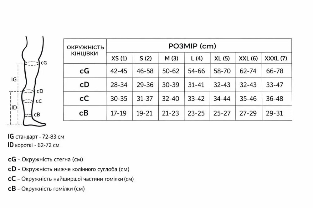 Компресійні панчохи на пологи антиемболічні розмір 3 (M) (13-18 мм.рт.ст.) Ortomedica білий Кривий Ріг - фото 2