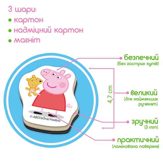 Набір магнітів "Магнітна історія Сім'я Пеппи" МЕ 5031-15, 68 магнітних деталей Вінниця