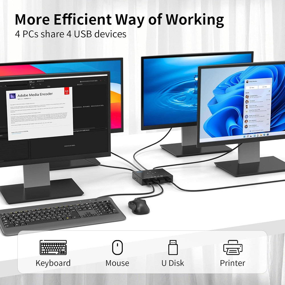 Перемикач KVM Huasion USB 3.0 Луцк - изображение 3