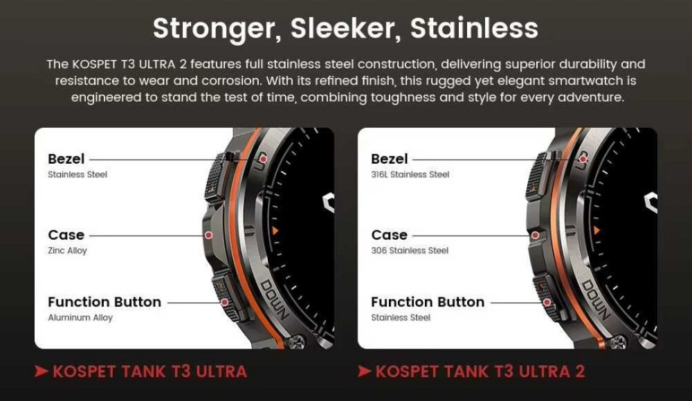 Годинник KOSPET Tank T3 Ultra 2 (Black) Харків - фото 3