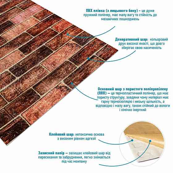 R179-2-3 Панель стеновая в рулоне 3D 700мм*3,08м*2мм BROWN (кирпич) (D) SW-00002537 Днепр