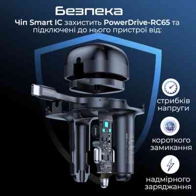 Зарядное устройство Promate powerdrive-rc65 Винница