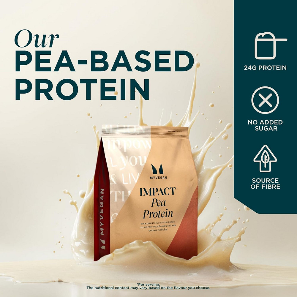 Impact Pea Protein 1000g (Strawberry) Луцк - изображение 2