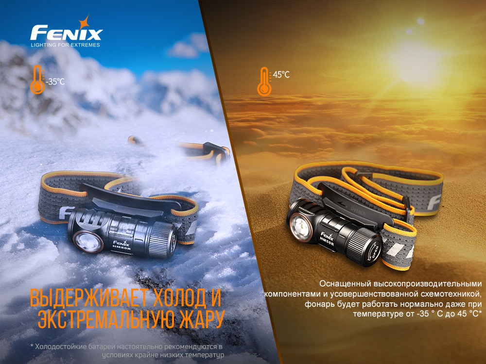 Ліхтар налобний Fenix HM50R V2.0 Киев - изображение 19