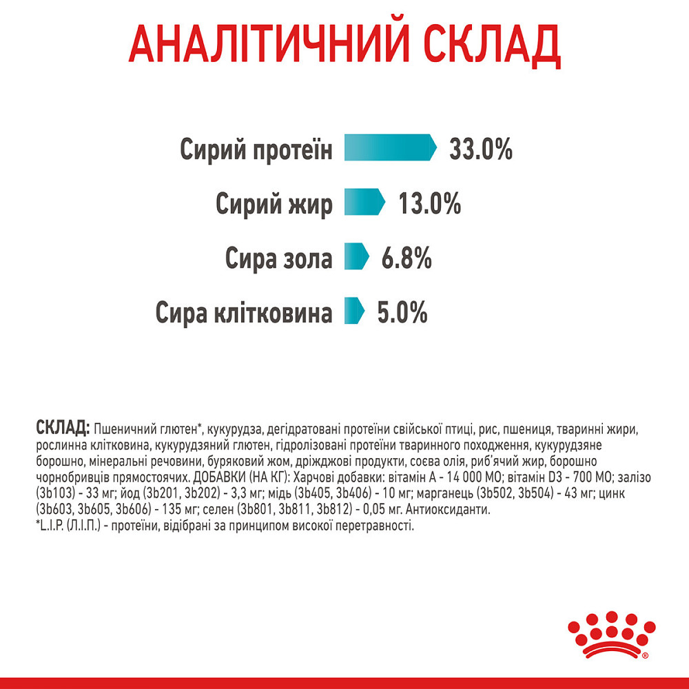Корм для котів ROYAL CANIN URINARY CARE 2.0 кг Київ - фото 7