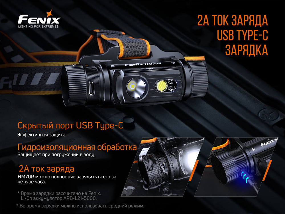 Ліхтар налобний Fenix HM70R Киев - изображение 14