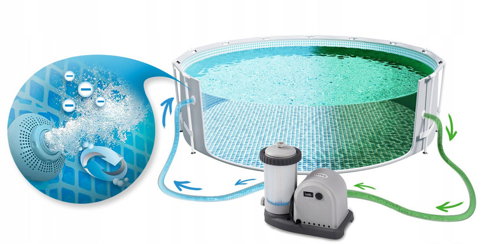 Басейн каркасний 20в1 Intex 26756, 610 х 132 см Київ - фото 7