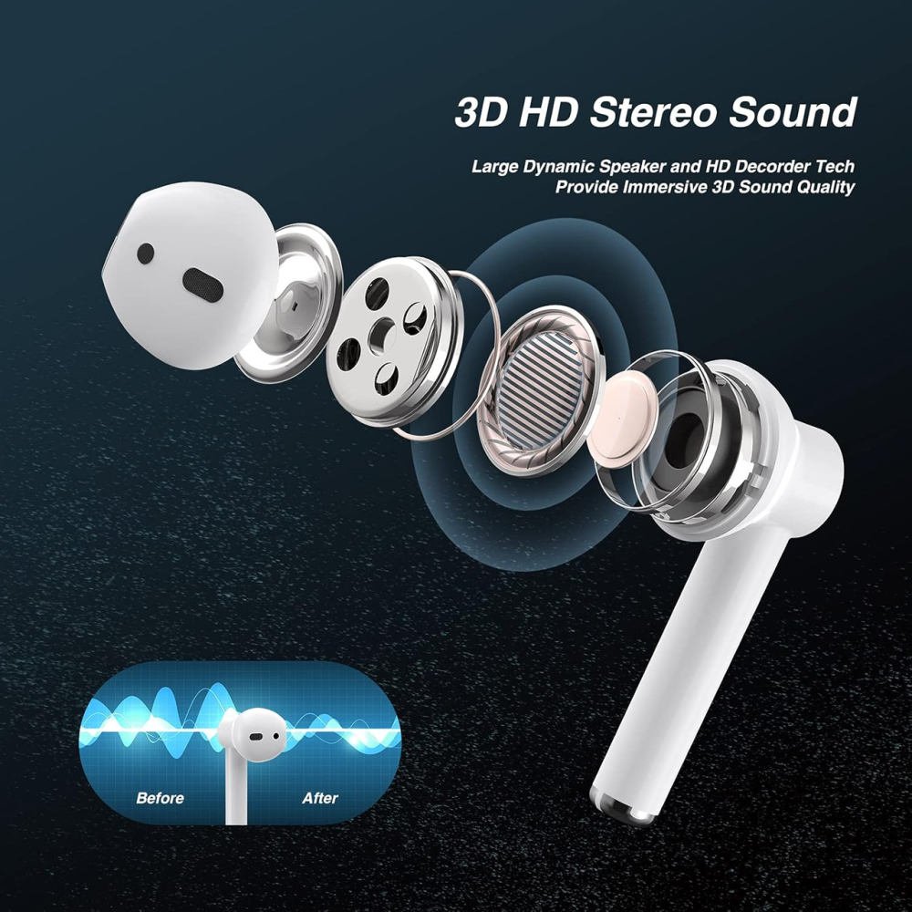 Bluetooth Навушники VOTOMY V21 TWS Bluetooth 5.0 Бездротові Навушники з Сенсорним Керуванням, 3D Стерео, IPX6, До 40 Годин Автоном Київ - фото 4