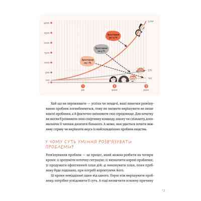 Книга Уміння розв'язувати проблеми 101: Проста книжка для розумних людей - Кен Ватанабе Видавництво Старого Лева (9789664483220) Винница