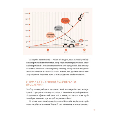Книга Уміння розв'язувати проблеми 101: Проста книжка для розумних людей - Кен Ватанабе Видавництво Старого Лева (9789664483220) Вінниця - фото 5