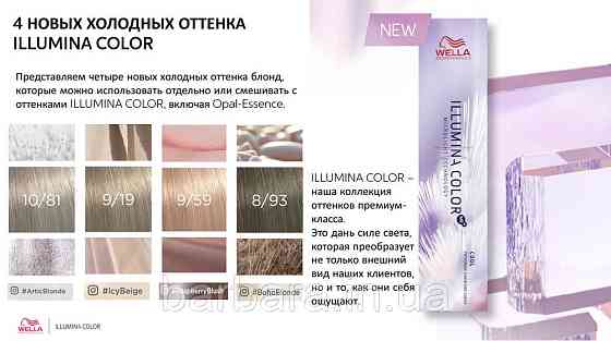 Фарба для волосся Wella Illumina Сolor Ме+ 2025 Киев