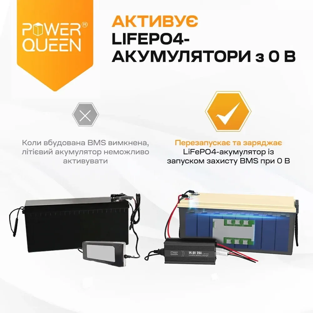 Зарядний пристрій для акумуляторних батарей LiFePO4 14.6V/20A Power Queen P12V20A-BCHA-X (44-00528) Київ - фото 4