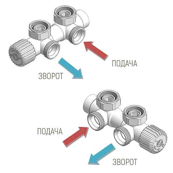 Комплект термостатический Vario Term TWINS 50 мм, угловой, правый, черный структурный, TSGS0214CFK/P Киев
