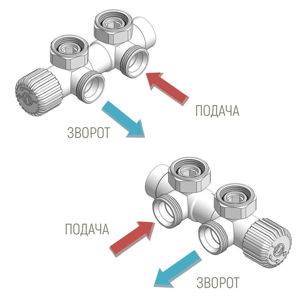 Комплект термостатический Vario Term TWINS 50 мм, угловой, правый, черный структурный, TSGS0214CFK/P Киев - изображение 5