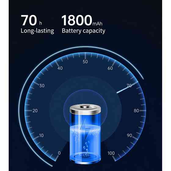 Ліхтар налобний Naturehike CNK2450ZM010, коричневий Рівне