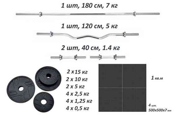 Дві штанги + 4 хромовані грифи + Набір обгумованих дисків 77 кг Гантелі, гирі, штанги та диски Київ