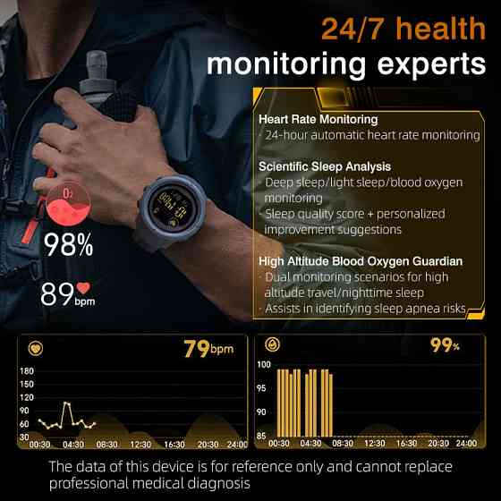 North Edge Mars5 Nano Киев