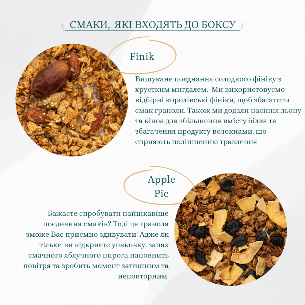 Набор гранолы 