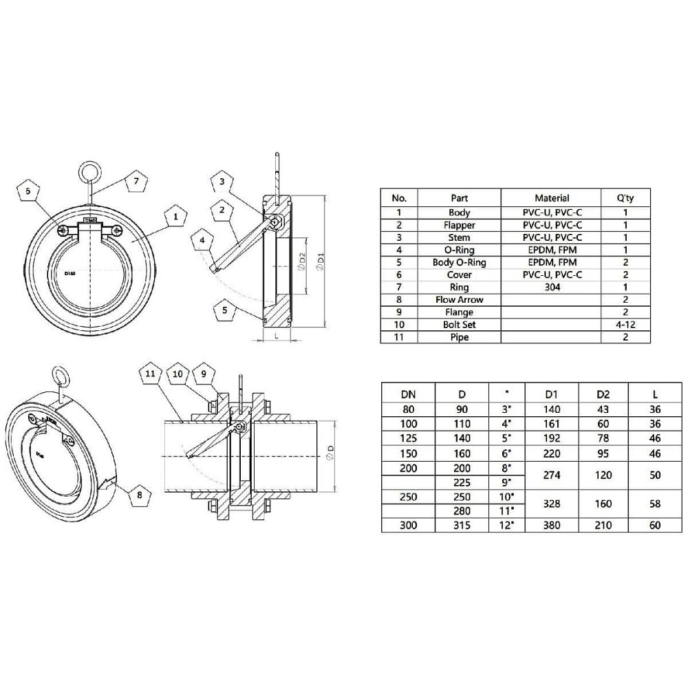 Зворотний клапан ПВХ Era міжфланцевий, з фланцями d140 мм Київ - фото 2
