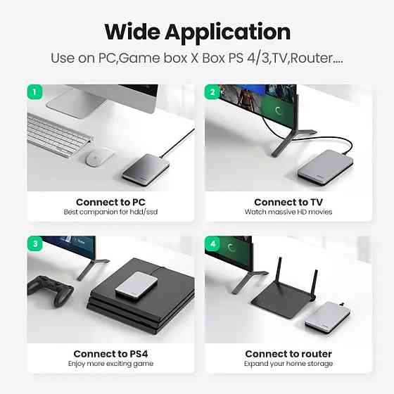 Зовнішній карман UGREEN CM300 2.5-Inch SATA External Hard Drive Enclosure(UGR-70499) (UGR-70499) Киев