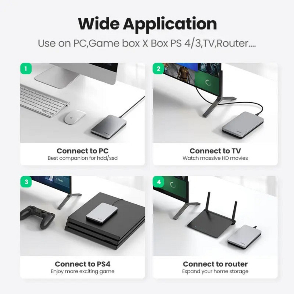 Зовнішній карман UGREEN CM300 2.5-Inch SATA External Hard Drive Enclosure(UGR-70499) (UGR-70499) Киев - изображение 5