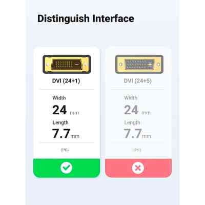 Кабель мультимедійний HDMI M to DVI M 1.5m HD106 black Ugreen (11150) Вінниця