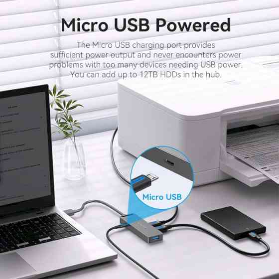 USB-хаб Vention 4-Port USB 3.0 Hub With Power Supply 0.15M Black (CHLBB) Киев