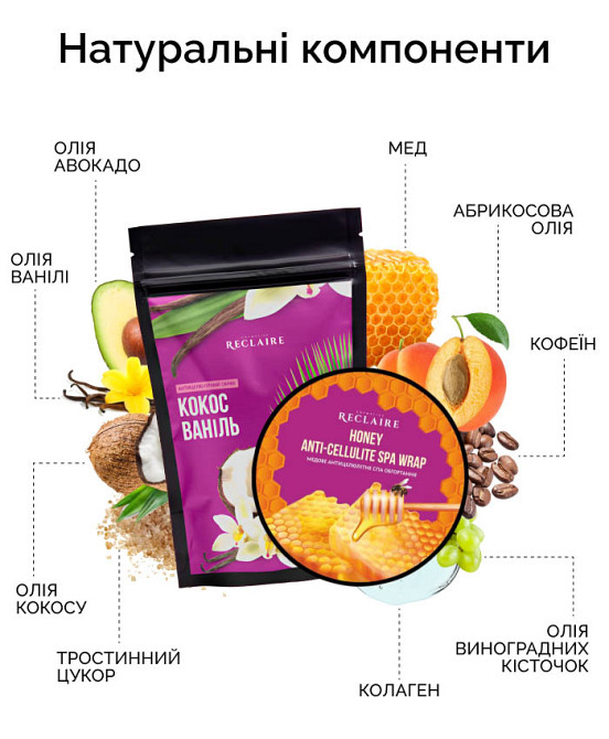 Двойной медовый антицеллюлитный набор для тела: Скраб+обертывание Reclaire cosmetics Киев - изображение 3