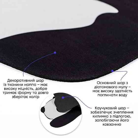 Вологопоглинаючий килимок Панда Київ