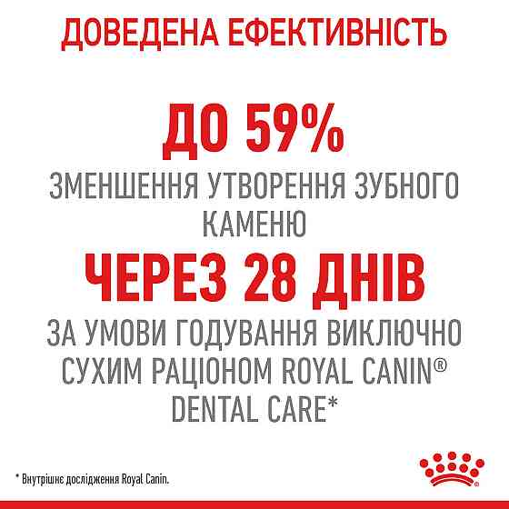 Корм для котів ROYAL CANIN DENTAL CARE 0.4 кг, для зменшення утворення зубного нальоту та каменю Київ