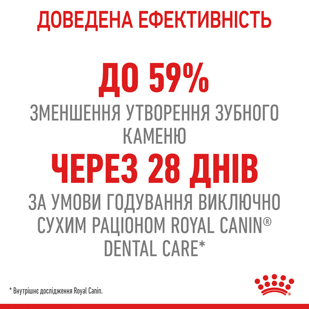 Корм для котів ROYAL CANIN DENTAL CARE 0.4 кг, для зменшення утворення зубного нальоту та каменю Київ - фото 4
