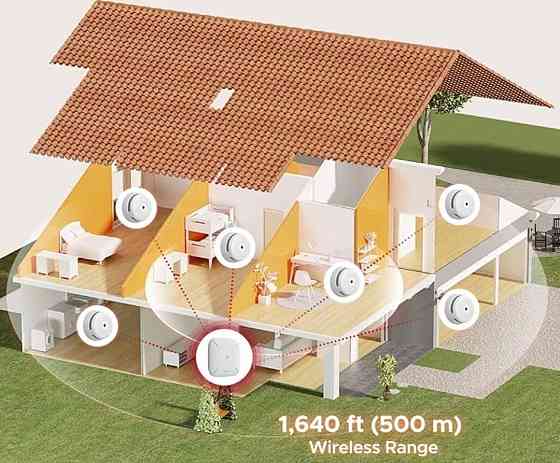 Сигналізація диму X-Sense Wi-Fi XS01-M, FS61 Харків