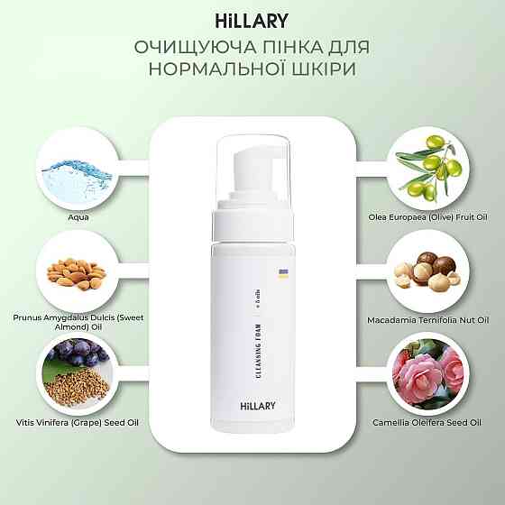 3-х Шаговый комплекс для нормального типа кожи Hillary Step 3 Cleansing and Moisturizing Киев