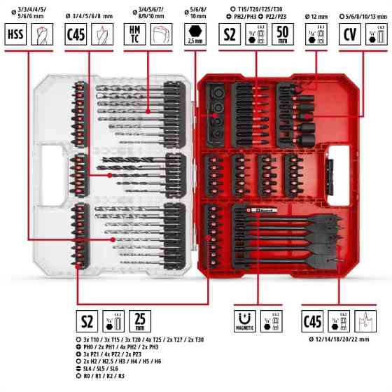 Профессиональный набор ударных бит и сверл einhell 95 шт XL-Box Einhell (108798) Киев