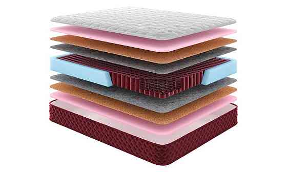 Ортопедический пружинный матрас RedPeak Фудзи серия RedPeak TM Come-For 200х220 Харьков