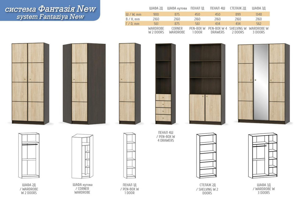 Пенал 1Д NEW Фантазия Львов - изображение 5
