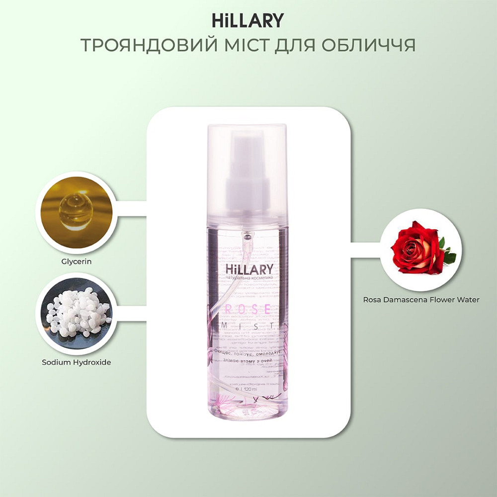 Подарунковий набір для комплексного догляду за обличчям PERFECT SKIN Hillary Київ - фото 20