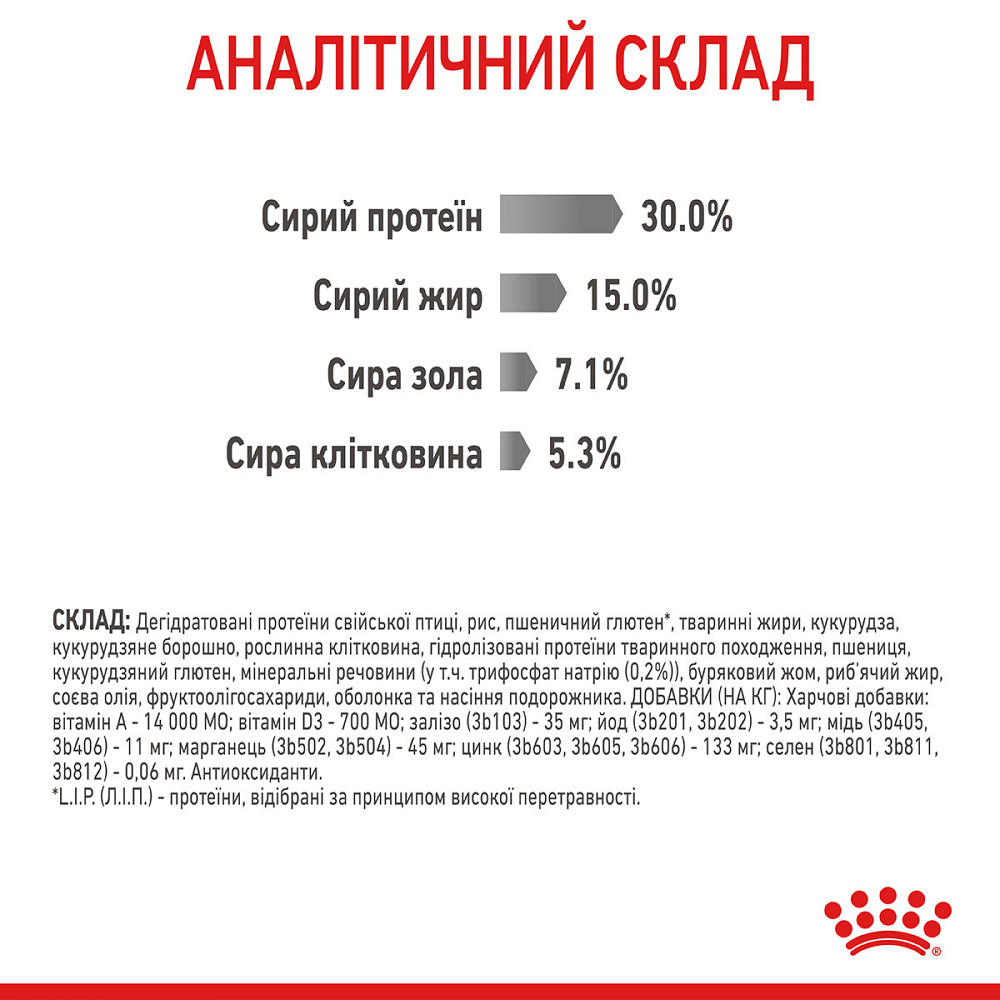 Корм для кошек ROYAL CANIN DENTAL CARE 8 кг, для уменьшения образования зубного налета и камня Киев - изображение 7
