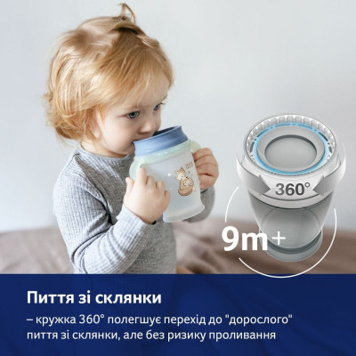 Поильник-непроливайка Lovi 360 250 мл Night&Day Rabbit (1/610) Винница - изображение 9