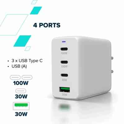 Зарядное устройство Canyon CU100ACC GaN 100W 3xPD 1xQC EU White (CNS-CUW100ACC) Винница