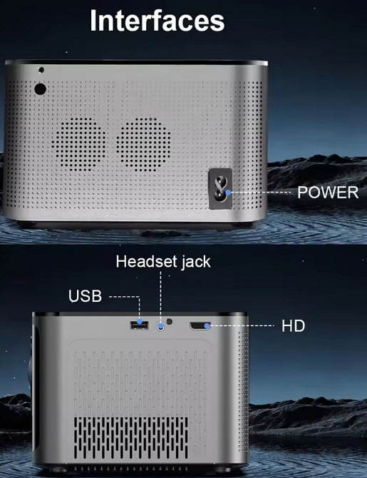 Проєктор MAGCUBIC HY350 Pro! Київ - фото 5