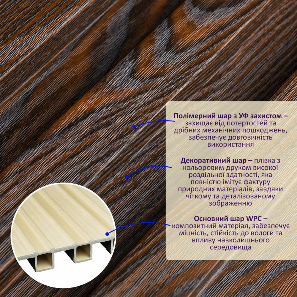 Декоративная стеновая рейка Киев - изображение 2