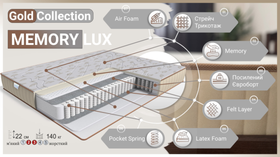 Ортопедичний матрац TM Family sleep Memory Lux/Меморі Люкс колекція GOLD Харків