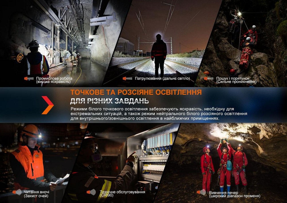 Фонарь налобный Fenix ​​HM71R Ровно - изображение 8