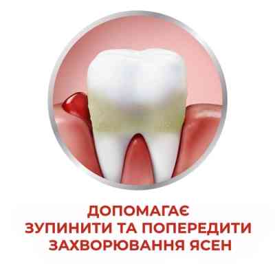 Зубная паста Parodontax Свежесть трав 75 мл (5054563064240/5054563949615) Винница