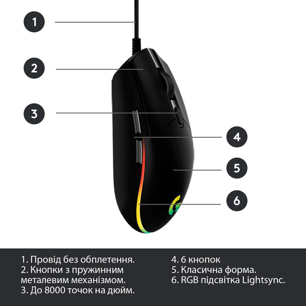 Мишка Logitech G102 Lightsync Black (910-005823) Чорний Харків - фото 5