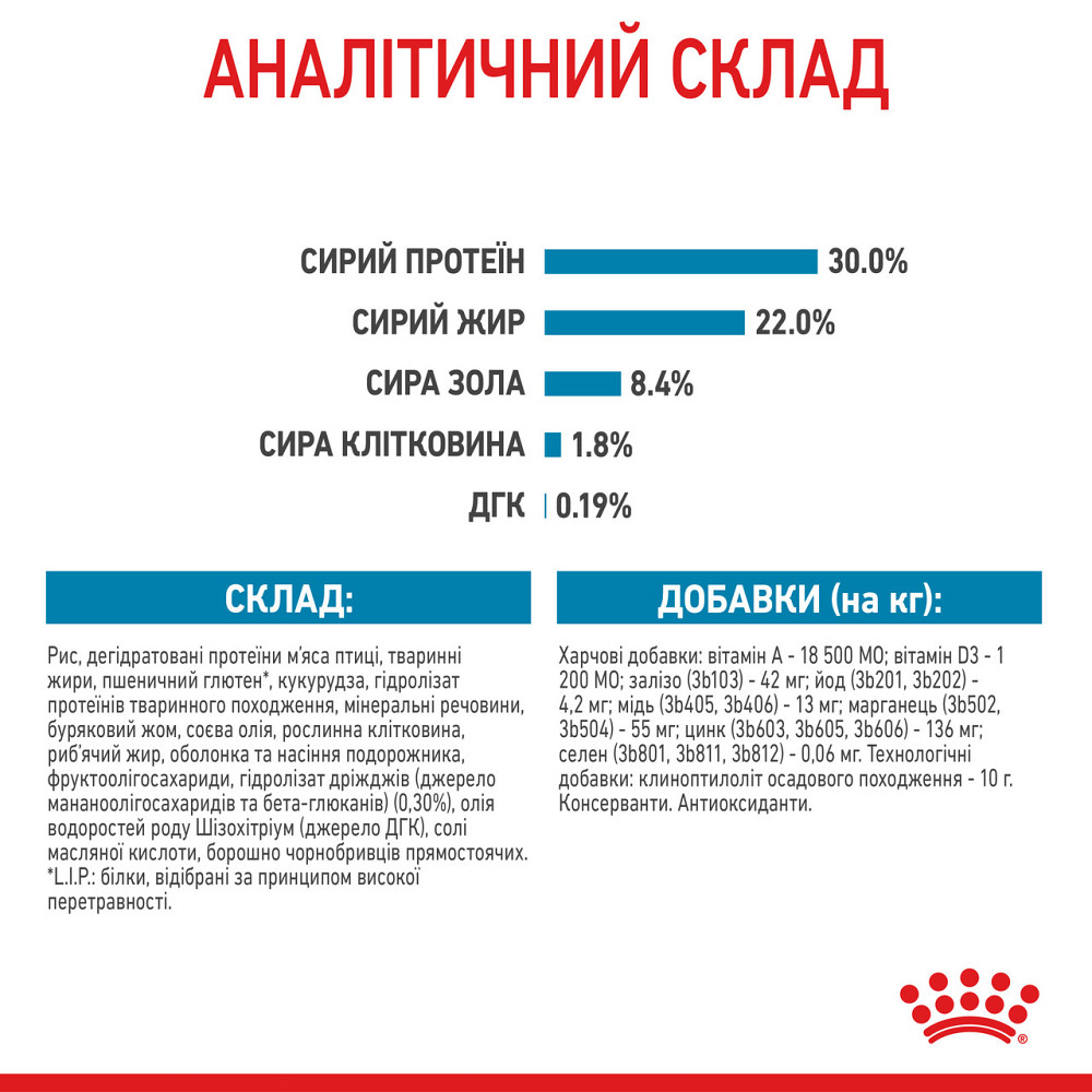 Корм для новорожденных щенков больших пород собак ROYAL CANIN MAXI STARTER 4 кг Киев - изображение 9