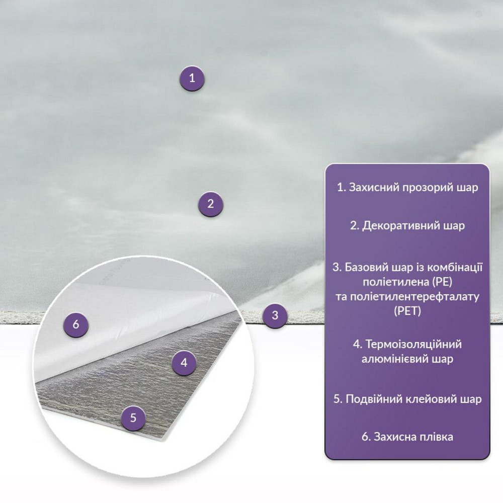 Самоклеящаяся стеновая PET плитка в рулоне 600х3000х2мм SW-00001700 Киев - изображение 2