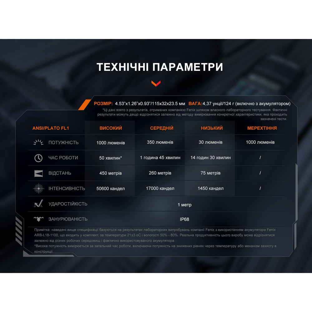 Тактичний ліхтар ручний Fenix TK05R Київ - фото 18