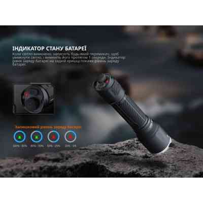 Фонарь Fenix TK17 Винница